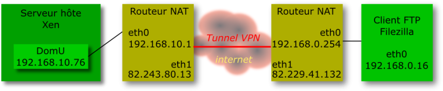 topo-vraie.png topo-vraie.png