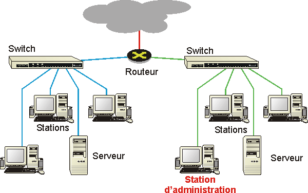 snmp1.png snmp1.png