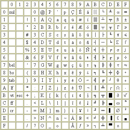 ascii_a.png ascii_a.png