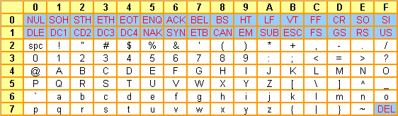 ascii_us.png ascii_us.png