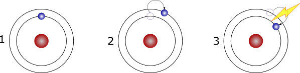 electron.png electron.png