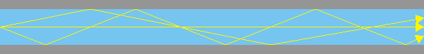 fibre_principe.gif fibre_principe.gif