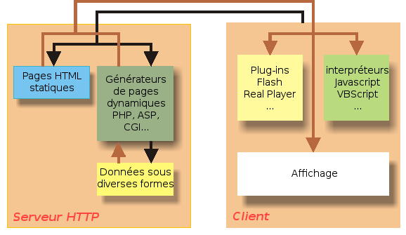 http1.png