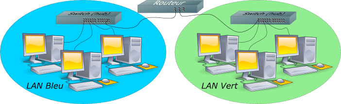 deux-lans-1.png deux-lans-1.png