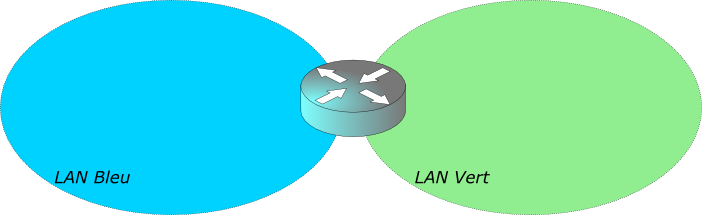 deux-lans-2.png deux-lans-2.png