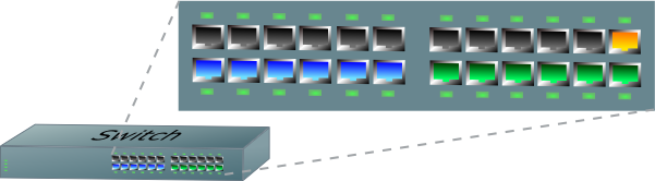 switch-vlan.png switch-vlan.png