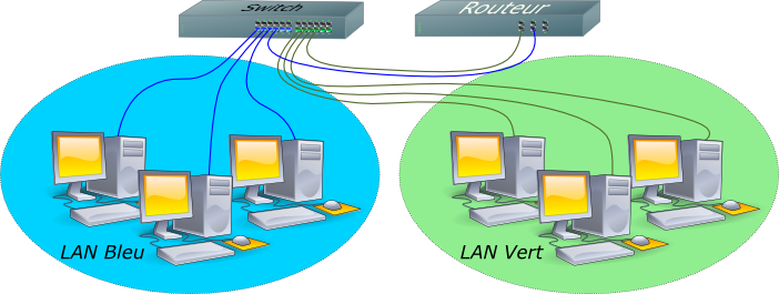 vlan-1.png vlan-1.png