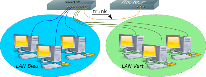 vlan-2.png vlan-2.png