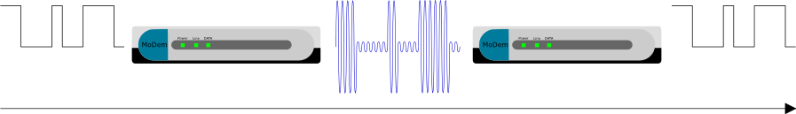 modem.png modem.png