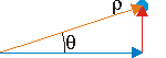 polaire1.gif