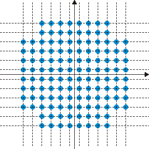 qam128.gif