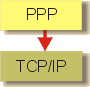 liaison_ppp.gif liaison_ppp.gif