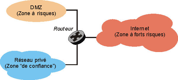 firewall2.gif firewall2.gif