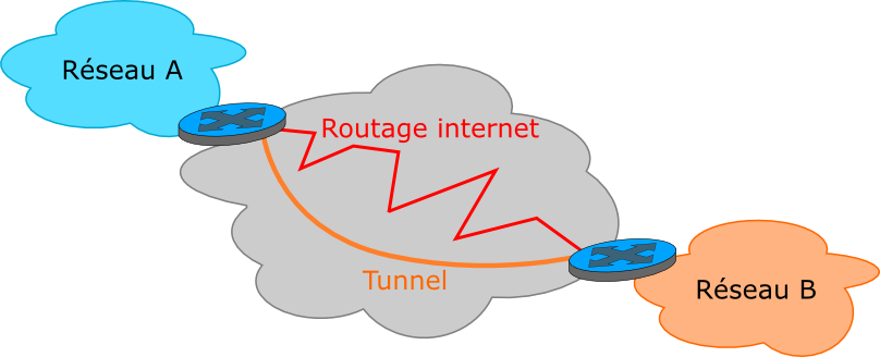 vpn-1.png vpn-1.png