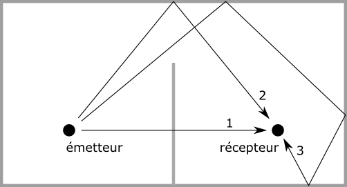 echos.png echos.png