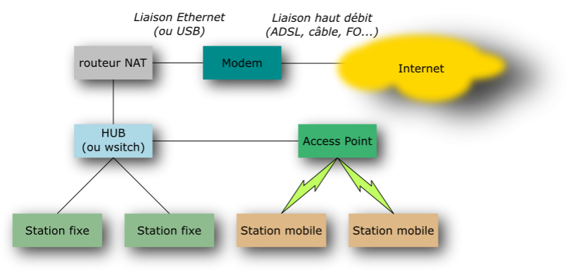 infrastructure.png infrastructure.png